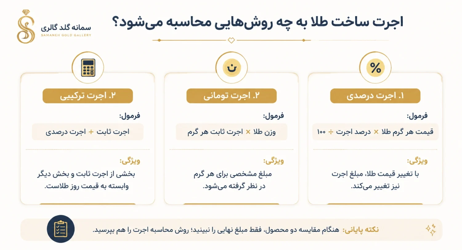 اجرت ساخت طلا