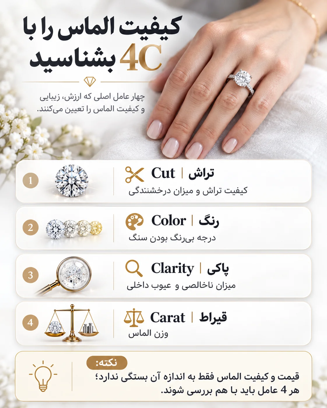 کیفیت الماس
